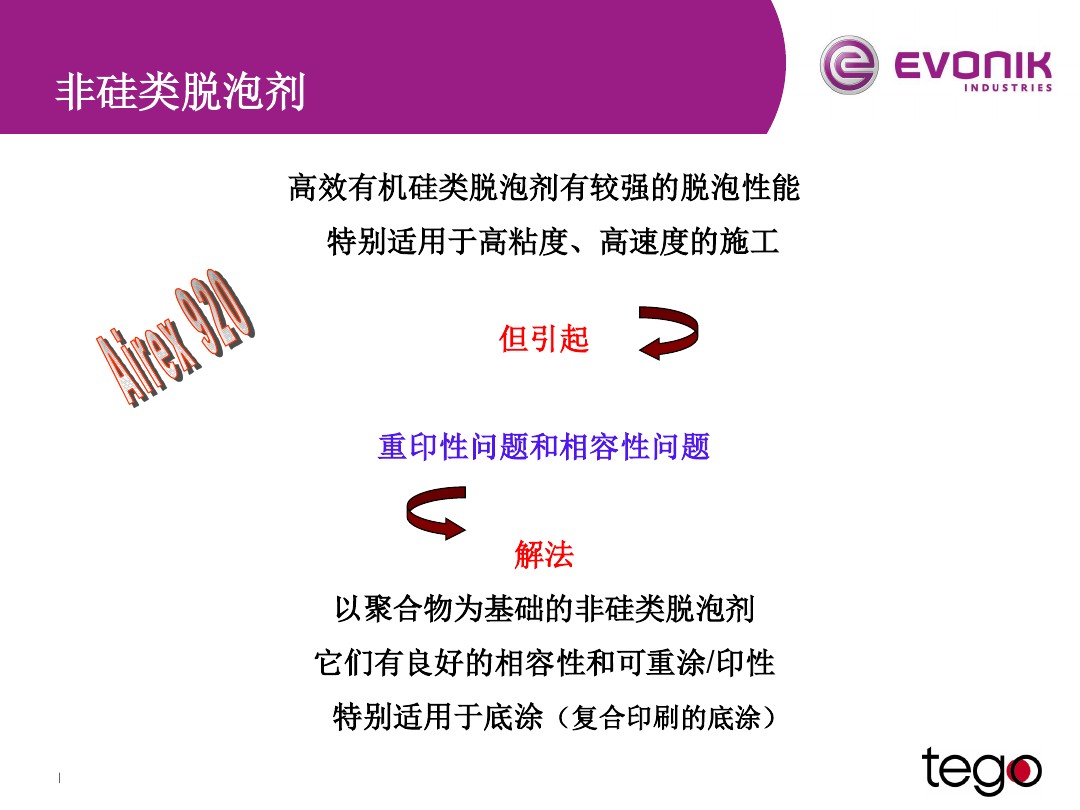 迪高920<a href='http://www.2619555.com/product/product-0001,0011,0022.shtml' class='keys' title='點(diǎn)擊查看關(guān)于消泡劑的相關(guān)信息' target='_blank'>消泡劑</a>